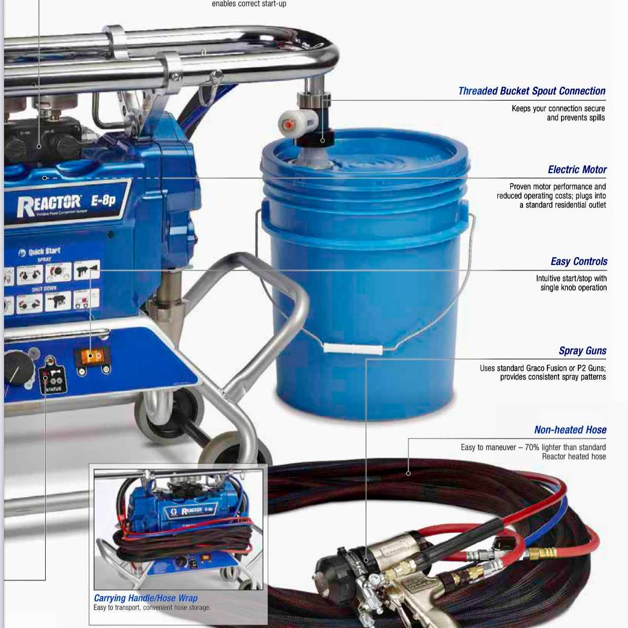 Graco e8